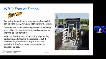 WR-1 Reactor Decommissioning Fact or Fiction Webinar – 2021 May