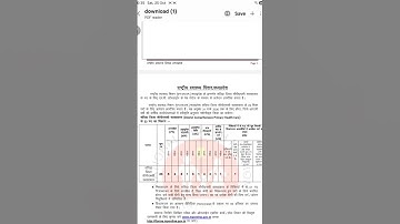 एमपी एनएचएम जिला व्यापक प्राथमिक स्वास्थ्य देखभाल भर्ती अधिसूचना