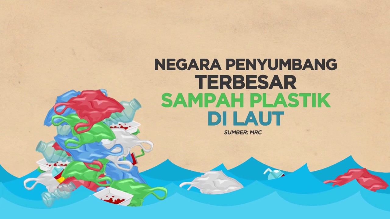  Animasi  Infografis Negara Penyumbang Terbesar Sampah  