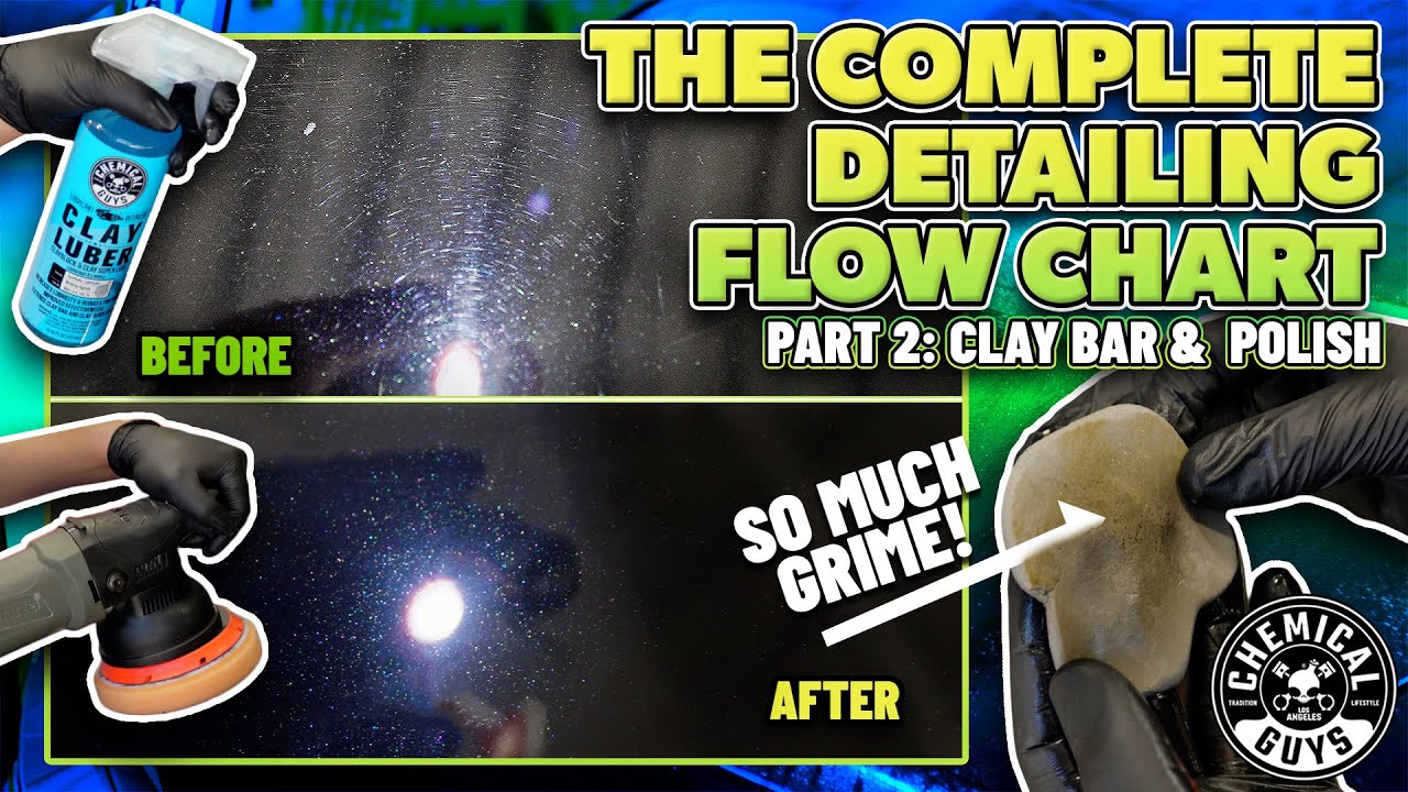 Detailing Flowchart A to Z -- Part 2: How To Properly Use A Clay Bar