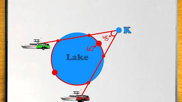 Secant Angles by Shmoop