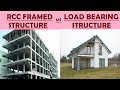 Difference between RCC Framed Structure and Load Bearing Structure