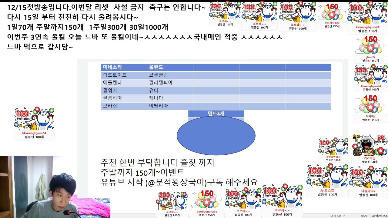 2026년3월7일 느바wbc 빠르게 가봅시당~