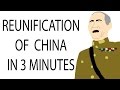 Reunification of China | 3 Minute History