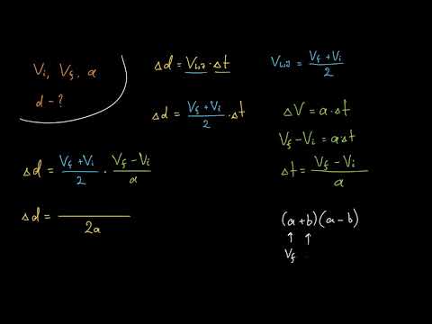 კუთხით გასროლილი სხეული (ნაწილი 2)