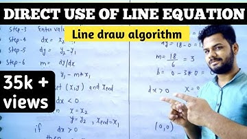 Direct use of line equation Algorithm for line drawing in computer graphics | Lec-11