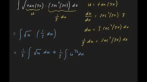 Example 5:  Integration by Using Substitution