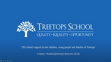 Reducing Challenging Behaviour