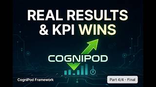CogniPod Day 4: Real Results: CogniPod Case Studies & KPI Wins (Part 4/4)