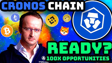 Crypto.com HOLDERS MUST SEE THIS! | CRO Coin KEY LEVELS | Cronos NEWS