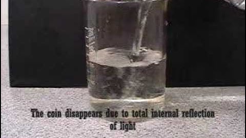 disappearing coin experiment total internal reflection