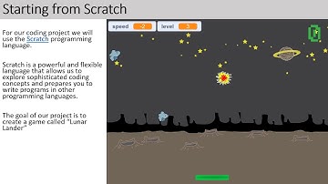 Hour of Code - Coding with Scratch - Lunar Lander Game