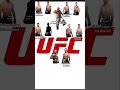 UFC 🥊🥋🤼 Fight Night 278 Main Card Predictions #viral #mma #ufc #ufcfightnight278