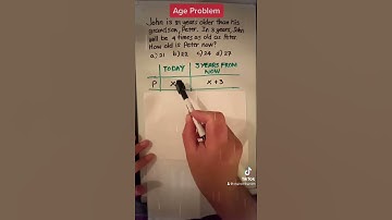 Age Problem Example and Solution | Solving Word Problem Fast #shorts