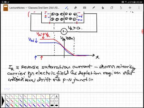 Electronics Circuits & Systems I Day 4 TH - Basic Diode - YouTube