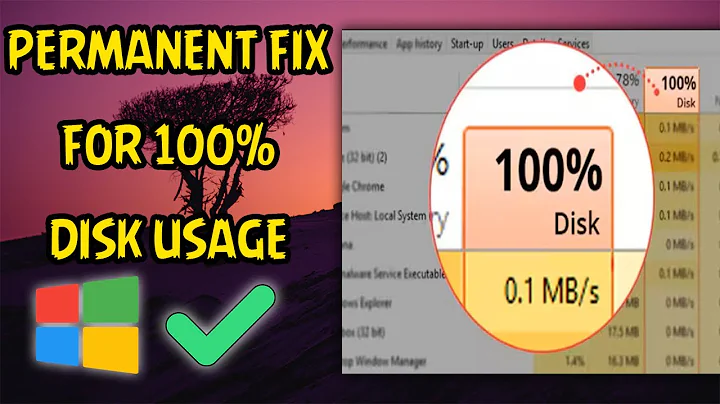 FIX 100% Disk Usage in Windows 10/11! FAST & EASY Guide