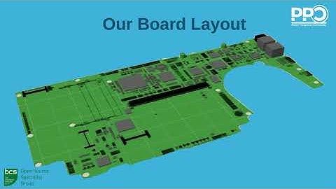 Prepare yourself for the Open Hardware GNU/Linux PowerPC Laptop