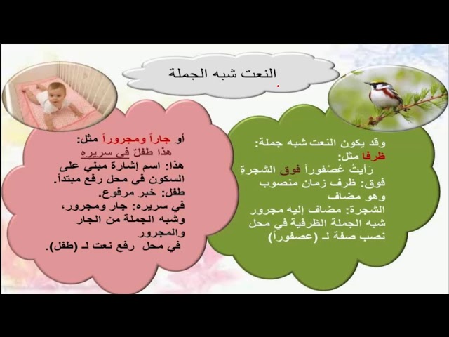 شرح ولا أسهل النعت 2 الجملة الفعلية والجملة الاسمية وشبه الجملة Youtube