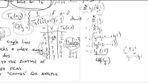 CPSC 320 Worked Example, Asymptotic Analysis: Getting to a Bound on the Third Loop in Terms of i