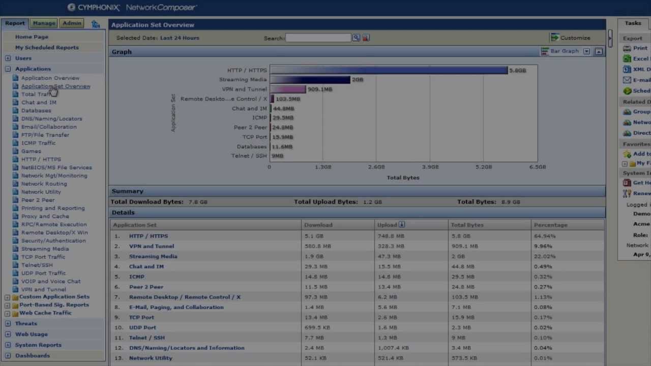 Diagnosing Network Bottlenecks with Network Composer