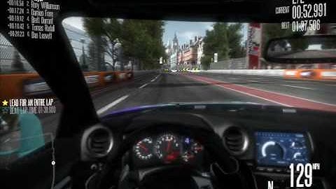 Need for Speed Shift DEMO Gameplay