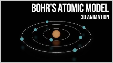 The EASIEST Way to Learn Bohr’s Atomic Model