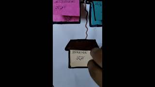 creative #craft #easycraft #funtime #diy #craftstudio #crafting #best #tlm #activity #cute #happy