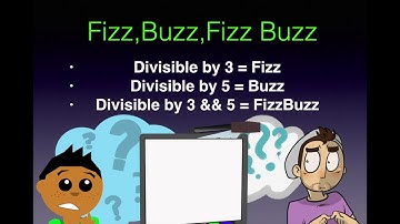 FIZZBUZZ PROGRAMMING EXERCISE