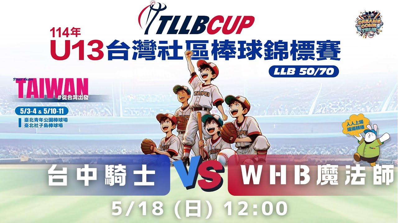 古代 盃、盃台 東Y6-0523① 5/18 (日) 14:00|冠軍戰&閉幕式|東橋社區VS WHB魔法師|社子