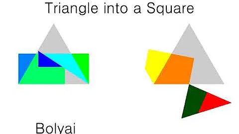 Dissection of an Equilateral Triangle into a Square