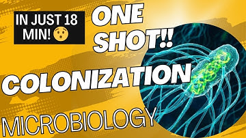 COLONIZATION || MICROBIOLOGY || B.Sc. Nursing #bscnursing #microbiology #colonization