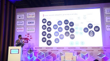 NPC 2017 - AI-fy Story @ Edge Networks : AI-fy your Business Summit
