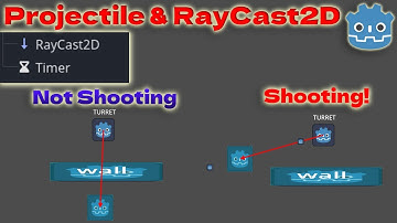 Projectile and RayCast2D in Godot 4