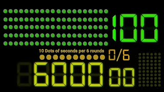 Celebrity 6,000 Seconds Countdown (With total minutes LED effect Dots timer) Remix Great giana overwold Ver.3 Net Worth