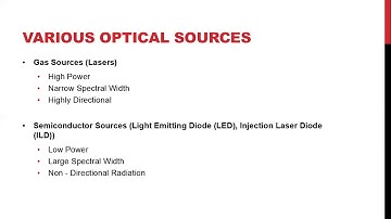 Introduction to optical Source
