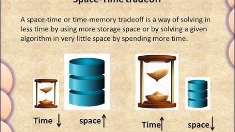 TN 12th computer science chapter-4 Algorithmic Strategy (part 3) Efficiency of algorithm