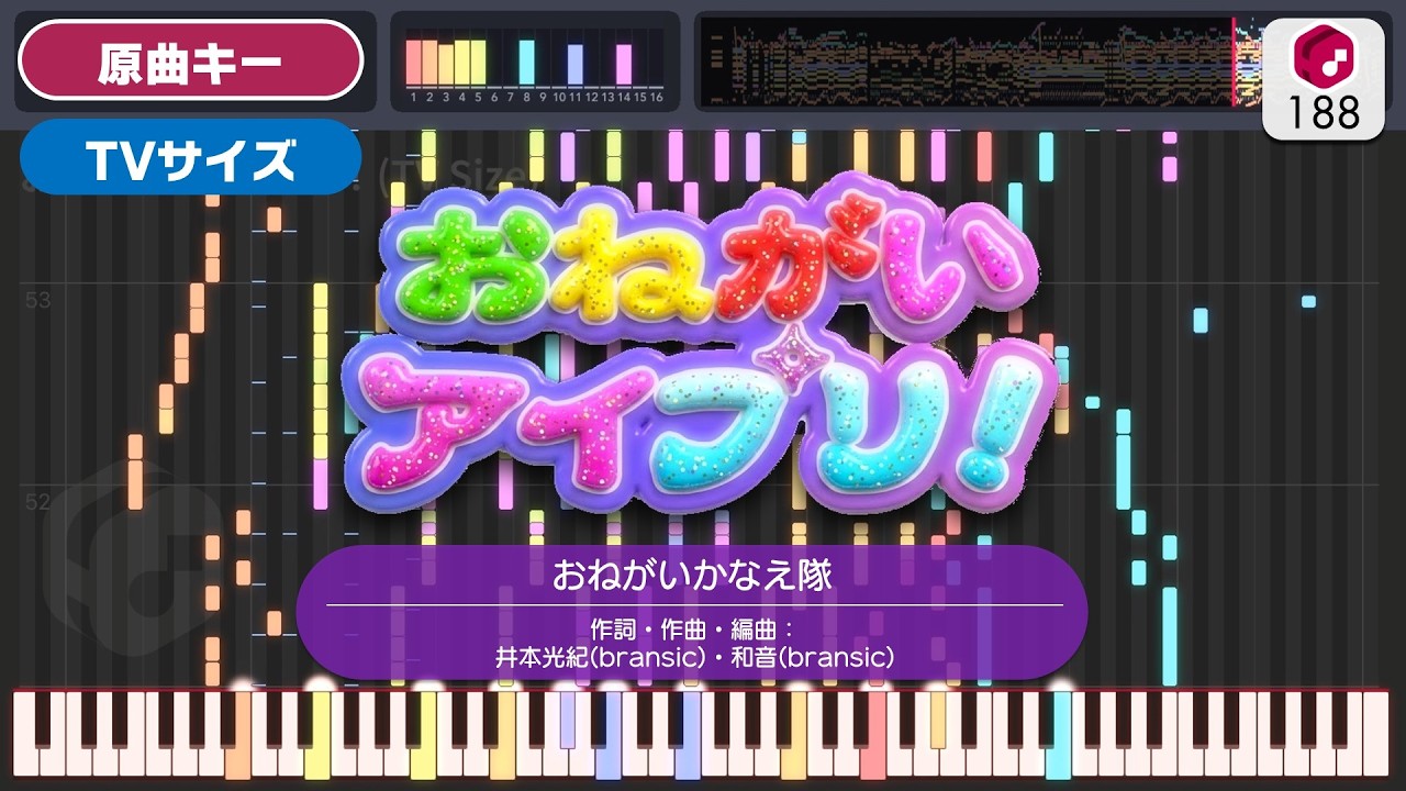 【MIDI】おねがいアイプリ！（TV Size）／おねがいかなえ隊 打ち込んでみた（オリジナルカラオケ音源） ― TVアニメ『おねがいアイプリ』OP
