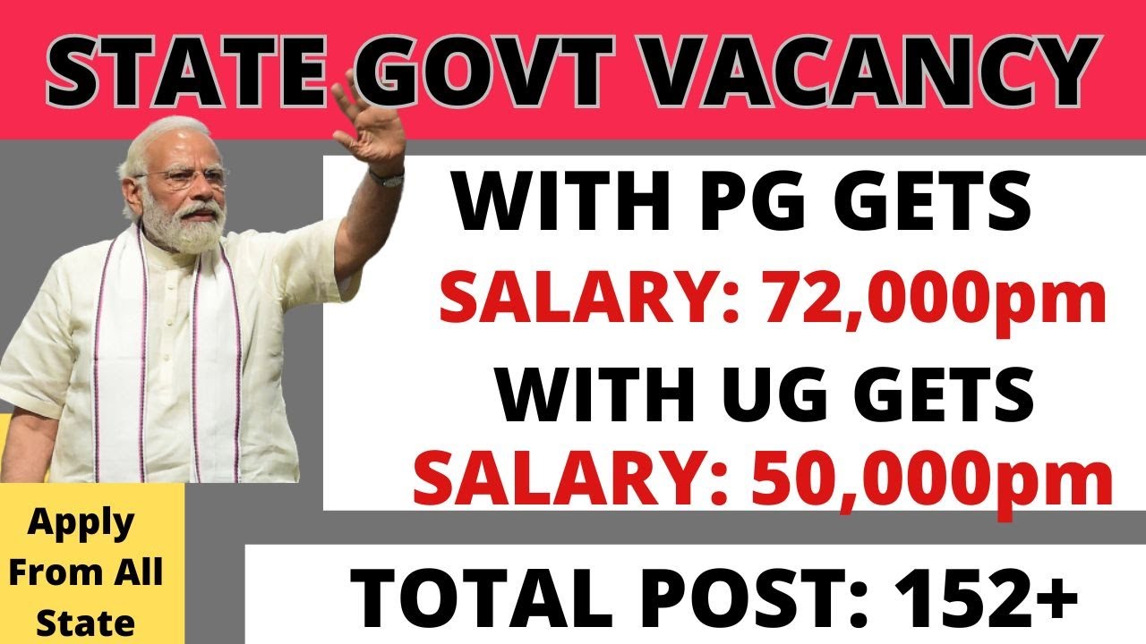 Golden Vacancy 152 Post With PG Gets (Rs 69,100 pm) & UG gets Rs 50 ...