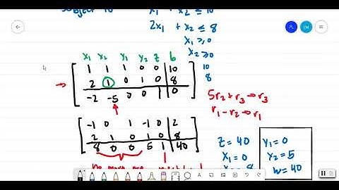 4.3 Minimization Problems; Duality