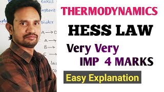 HESS LAW OF CONSTANT HEAT SUMMATION / THERMODYNAMICS