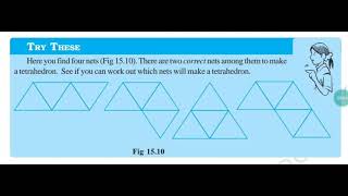 Class 7 Chapter 15- Visualising solid shapes (Try these pg no 281)