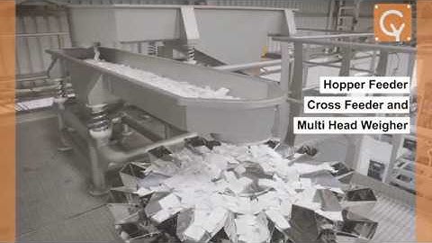 Secondary & Tertiary Packaging Automation | Cybernetik Chocolate Automation