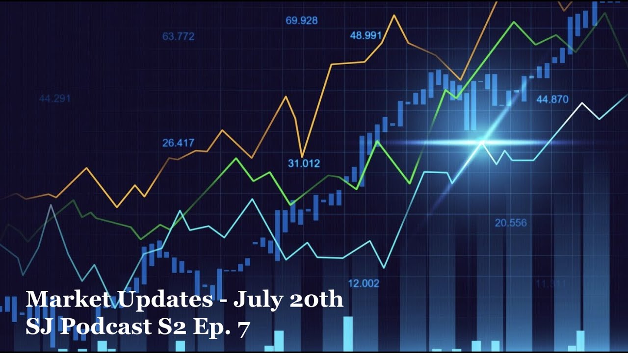 Market Updates - July 20, 2021