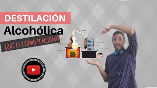 DESTILACIÓN - ¿QUÉ ES y CÓMO FUNCIONA el ALAMBIQUE?