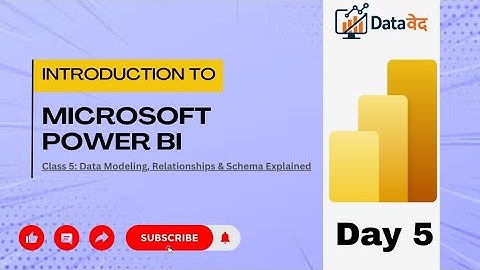 Power BI Day 5 | Data Modeling, Relationships & Schema Explained