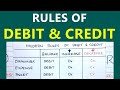 Rules of Debit and Credit - DEALER Trick - Saheb Academy