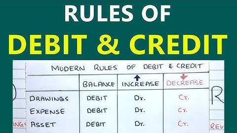 Rules of Debit and Credit - DEALER Trick - Saheb Academy