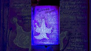 How I Recreated Gravity Falls Journal 3 Part 17