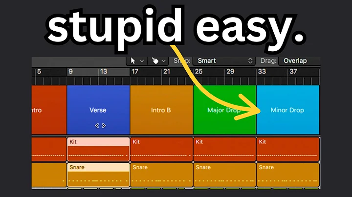 THE world's shortest arrangement course you’ll ever need