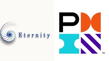 Project Scope Management - PMP, Learn in 10 minutes